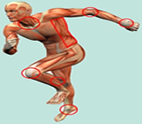 Fisioterapia  em Pindamonhangaba